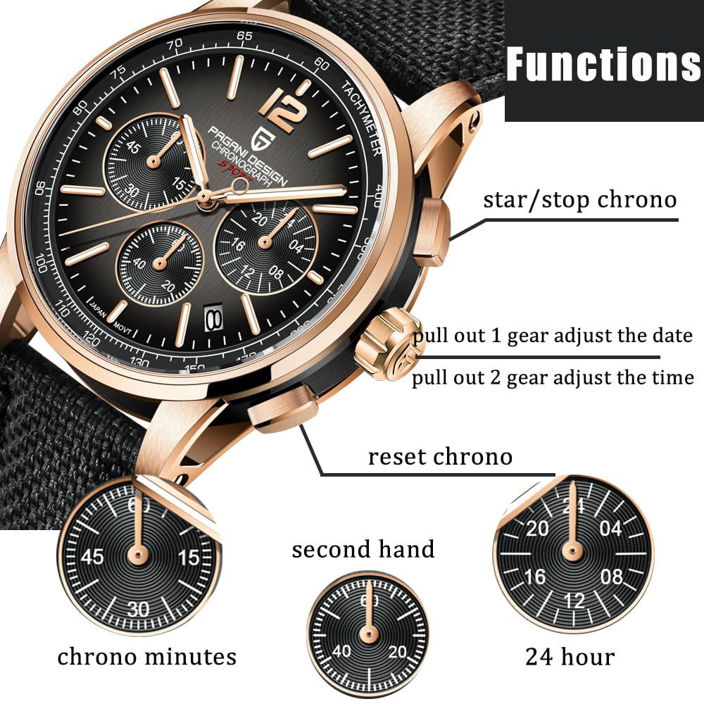 Luxury Watch Name - PAGANI DESIGN nuevo Reloj para Hombre