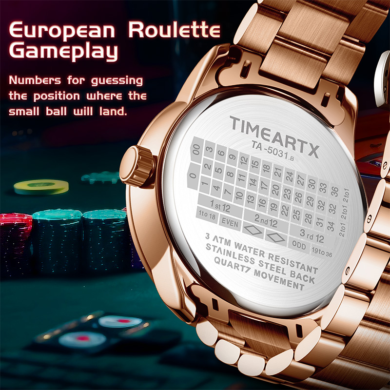 TIMEARTX, nuevos relojes de cu - Luxury Watch Name reseña y precio