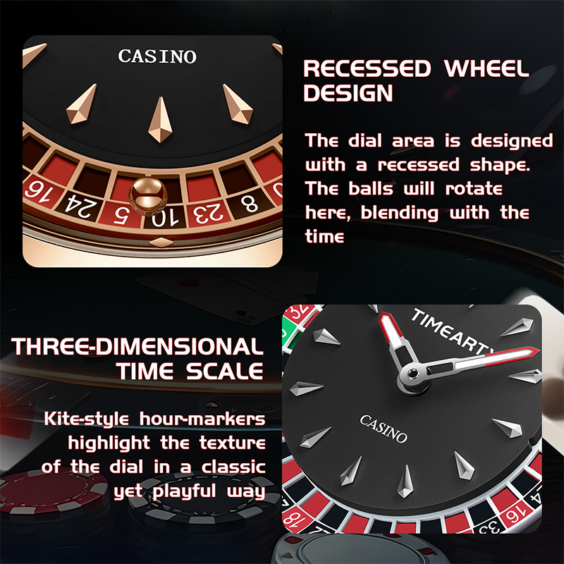 TIMEARTX, nuevos relojes de cu - Luxury Watch Name reseña y precio